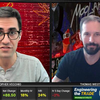 Futures Power Hour - November 10, 2025 - Guess Who Back and Better Than Ever