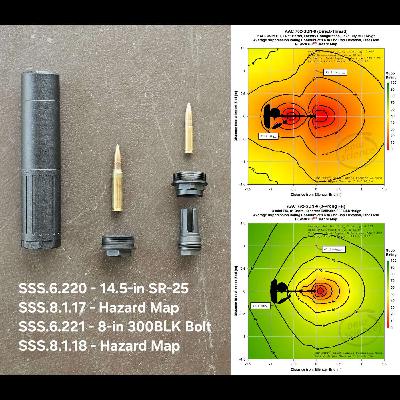 Episode 299 - New AAC 762-SDN-6 Testing and Magco Arms EDS-30L Technical Discussion (01-APR-2026)