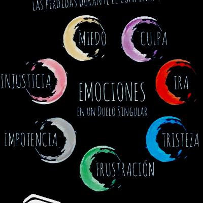 Charla 7 | Duelo en Pandemia