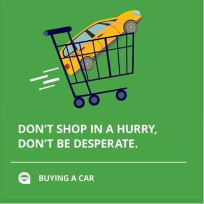 Are you buying a vehicle below market price Are you buying a vehicle below market price