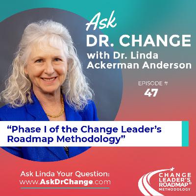 47. Phase I of the Change Leader’s Roadmap Methodology- Prepare to Lead the Change