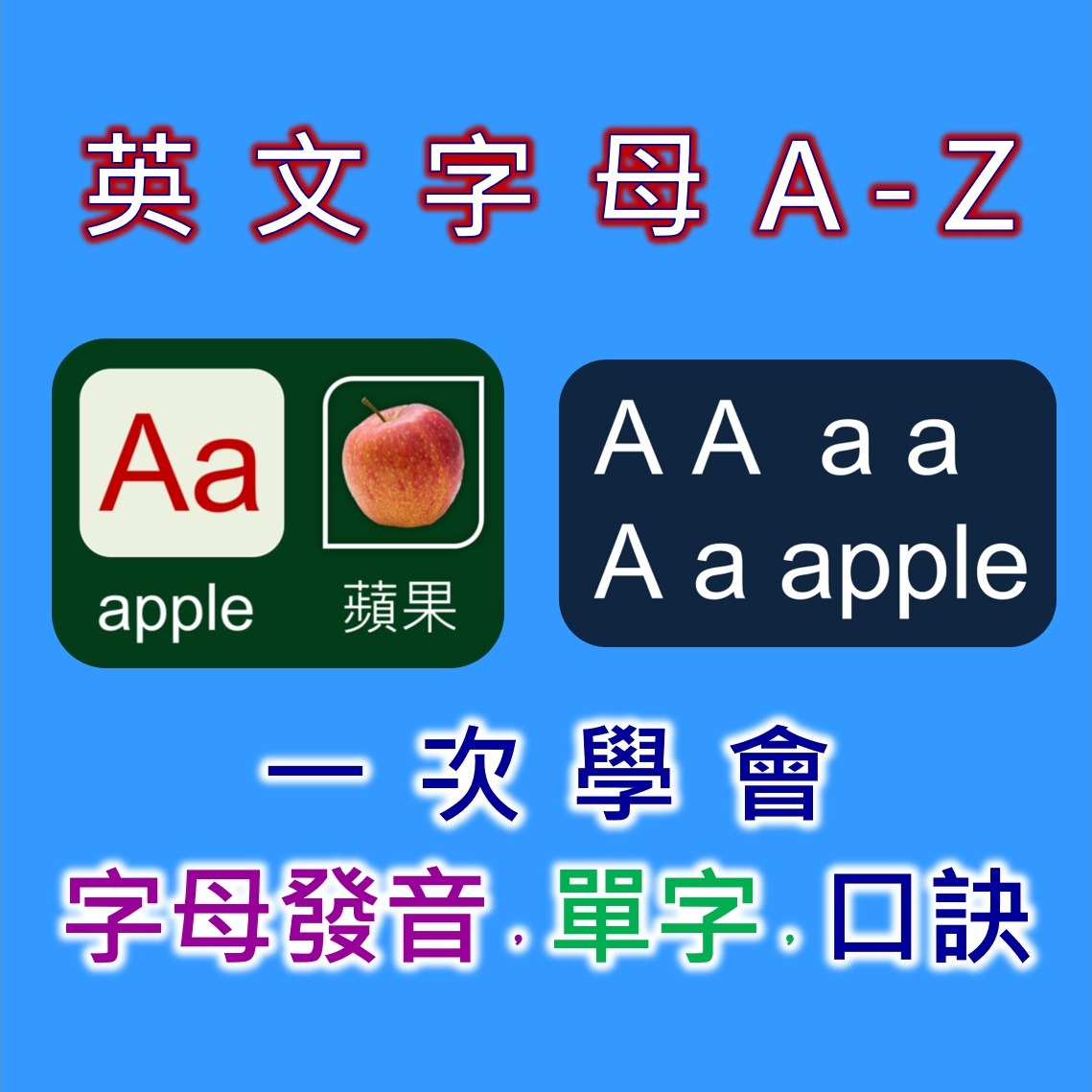 自然發音 phonics-字母A-Z發音，最完整的英文字母發音教學。有字母發音，字母的單字，發音口訣，字母的發音複習，四個步驟，循序漸進的方式，扎實的一次學會26個字母的發音及26個英文單字。