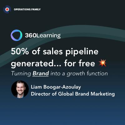 50% of sales pipeline generated... for free 💥 Turning Brand into a growth function 50% of sales pipeline generated... for free 💥 Turning Brand into a growth function
