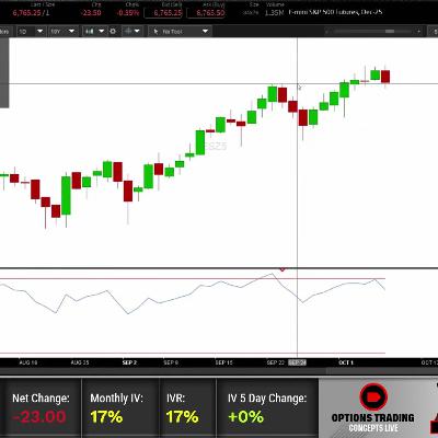 Market Correction or Just a Pause? Fed Speakers Impact Stocks