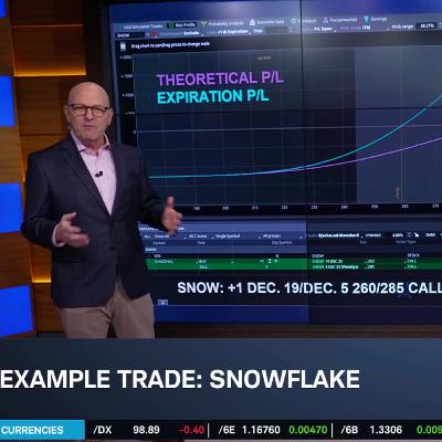 Options Corner: Snowflake (SNOW) Before Earnings
