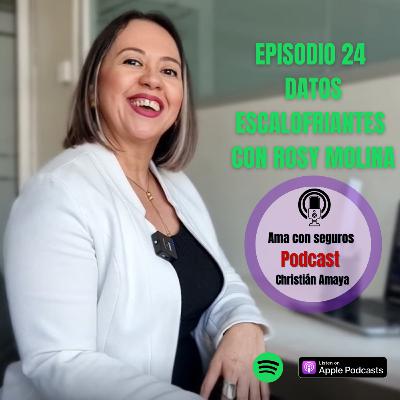 E24 Datos escalofriantes con Rosy Molina E24 Datos escalofriantes con Rosy Molina