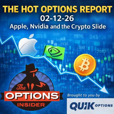 The Hot Options Report: 02-11-26 The Hot Options Report: 02-11-26