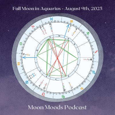 Aquarius Full Moon - August 9, 2025