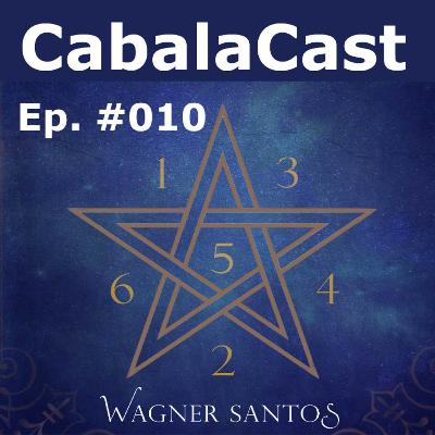 #Ep. 010 - Propósito de Vida (Parte 1) por Wagner Santos