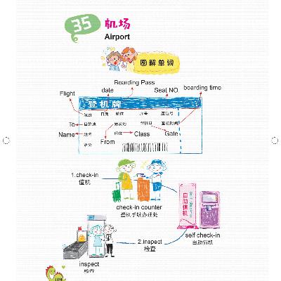 35 机场Airport（104-107页）