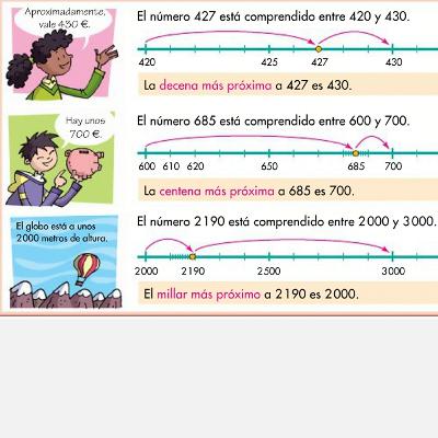 Estimación de adición y sustracción