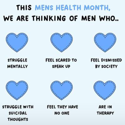 Men’s Mental Health Month
