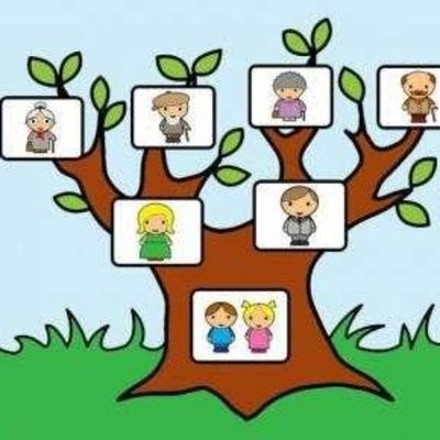 A CURA DA ÁRVORE GENEALÓGICA