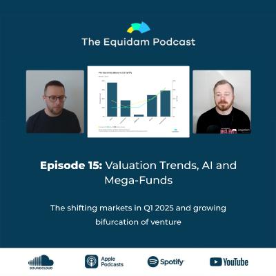Startup Valuation Trends: AI and Mega-Funds
