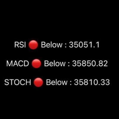 Bitcoin Explosion | Ep 47