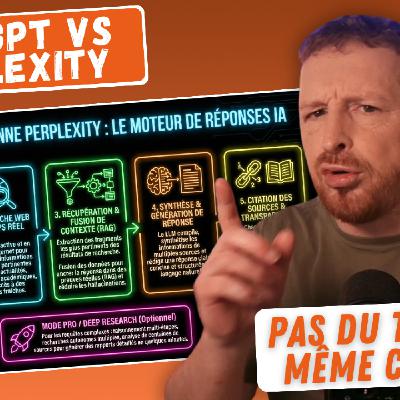 Comprendre ChatGPT vs Perplexity : où faire ses recherches et pourquoi Comprendre ChatGPT vs Perplexity : où faire ses recherches et pourquoi