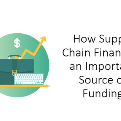 Primary Areas of Business Finance