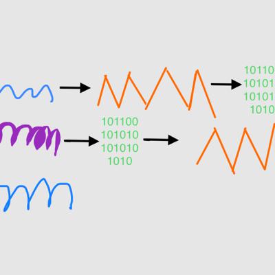 Cómo funciona el celular