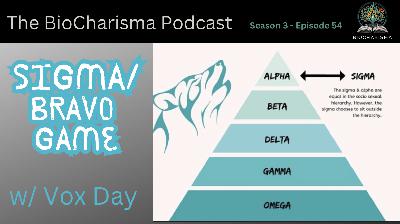 Sigma/Bravo Game w/ Vox Day