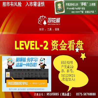 尾盘回落 市场调整延续