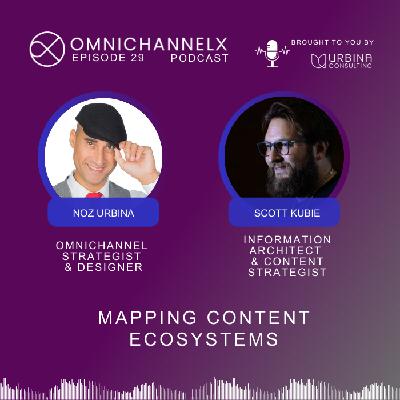 Ep. 29 – Mapping content ecosystems w/ Scott Kubie