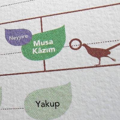 Kastamonu Buluşması Hatırası, Gözde Oral - Esen Karol Kastamonu Buluşması Hatırası, Gözde Oral - Esen Karol