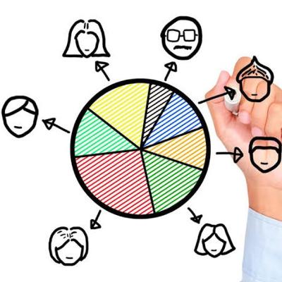 Importancia de la delegación de funciones.