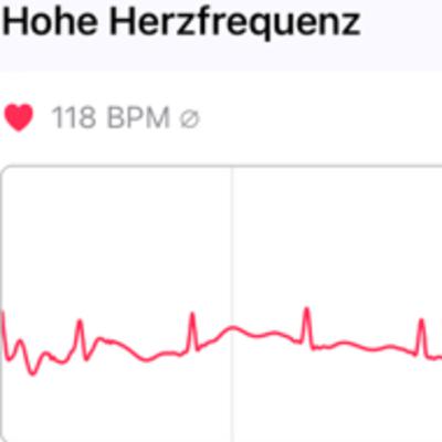 #42 Live aus der Notaufnahme: Wie kannst du von meiner Erfahrung profitieren?