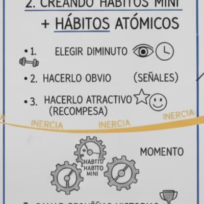159 No te falta motivación: te falta INERCIA, la MENTALIDAD para mantenerte CONSTANTE