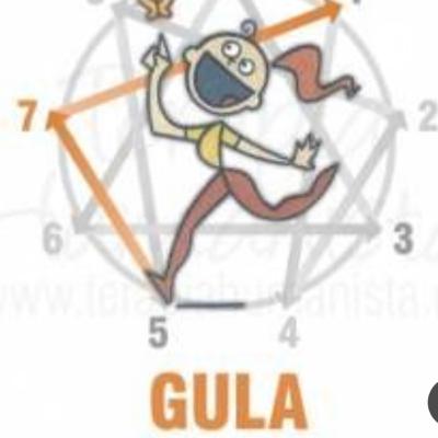 Meditación Para Eneatipo Siete consciente. Meditación Para Eneatipo Siete consciente.