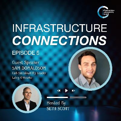 Episode 5 - Taskforce for Nature Based Financial Disclosure w/ Sam Donaldson Episode 5 - Taskforce for Nature Based Financial Disclosure w/ Sam Donaldson