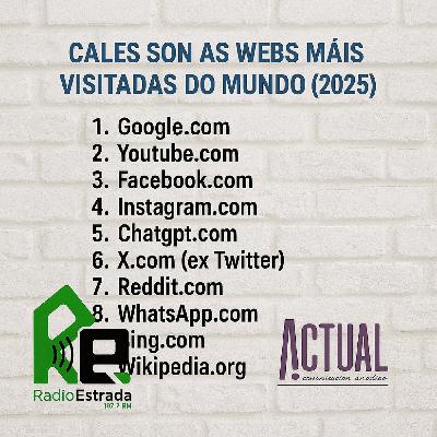 Cales son as webs máis visitadas do mundo (2025), por Lorena Penas de ACTUAL COMUNICACIÓN - amodiño