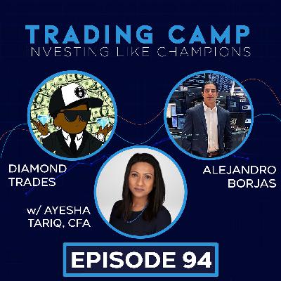 Ayesha Tariq's 2023 Review and 2024 Macro Outlook