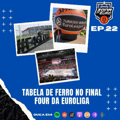 Episódio #22 – Toda a jornada do nosso representante, Rafael Bittelbrunn, no Final Four da Euroliga 2022-23