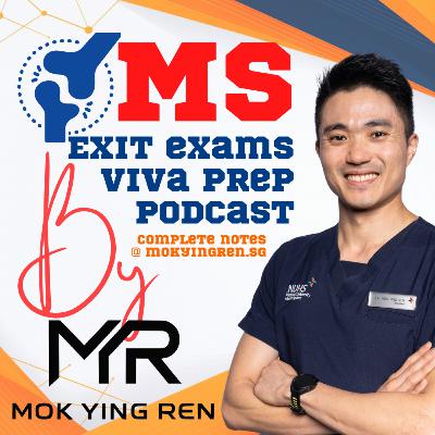 044 Distal Radius Fractures and Post Traumatic Radioulnar Synostosis