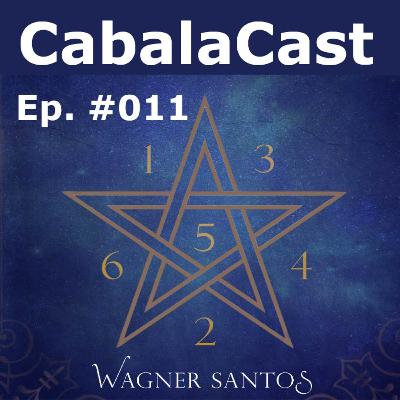 #Ep. 011 - Propósito de Vida (Parte 2) por Wagner Santos