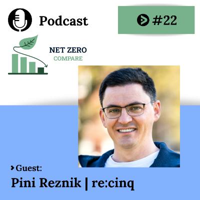 Pini Reznik on Why AI Native Transformation Is About Structure, Not Tools