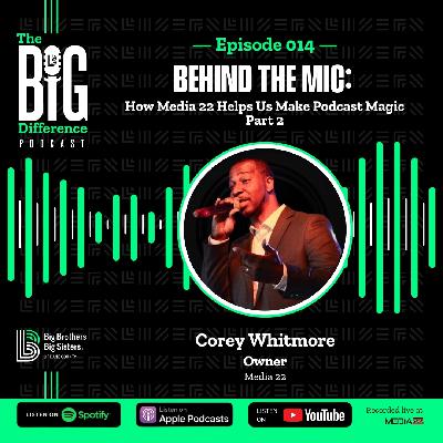 Behind the Mic: How Media 22 Helps Us Make Podcast Magic; Part 2 Behind the Mic: How Media 22 Helps Us Make Podcast Magic; Part 2