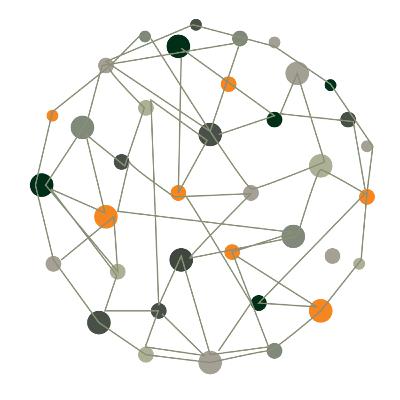 Brain ESG Quick Take - Episode 1