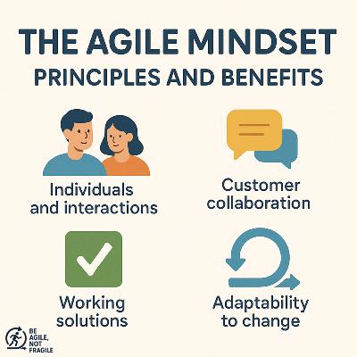 The Agile Mindset: Principles and Benefits!