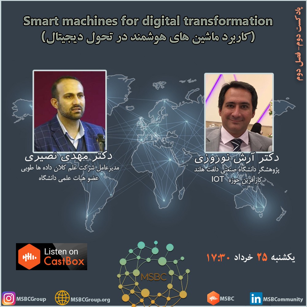 #Live Smart machines for digital transformatio (Episode2)