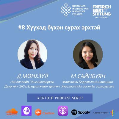 8. Хүүхэд бүхэн сурах эрхтэй /Everyone Has the Right to Learn 8. Хүүхэд бүхэн сурах эрхтэй /Everyone Has the Right to Learn