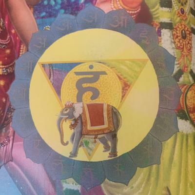 Awakening Throat Chakra or Vishuddha
