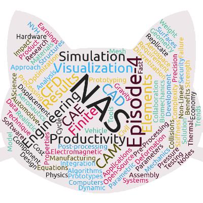 Episode 4: Music, Art and Science