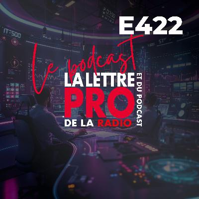 Analyse du podcast en Australie, IA météo et succès des podcasts