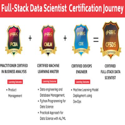 Data Science – A new approach to understanding the data