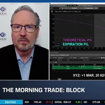 XYZ Rally More Than Earnings: AI, Layoffs & Outlook Drive Block Higher
