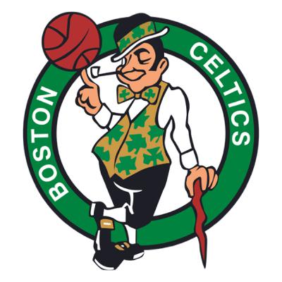 Ranking NBA Duos 1-10