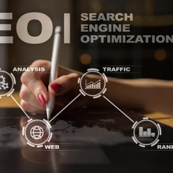 professional SEO services (online-audio-converter.com)