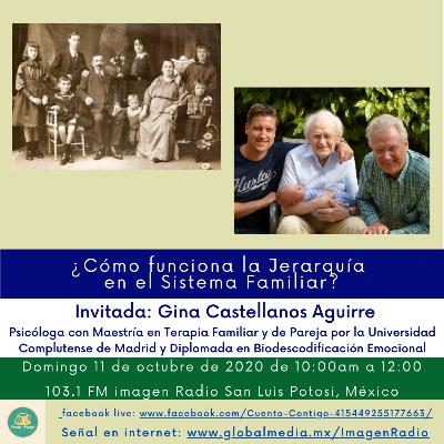 ¿Cómo funcionan las creencias en la dinámica y jerarquía de una familia? ¿Cómo funcionan las creencias en la dinámica y jerarquía de una familia?